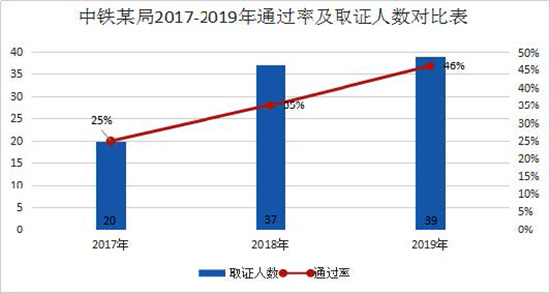 20191111AB08